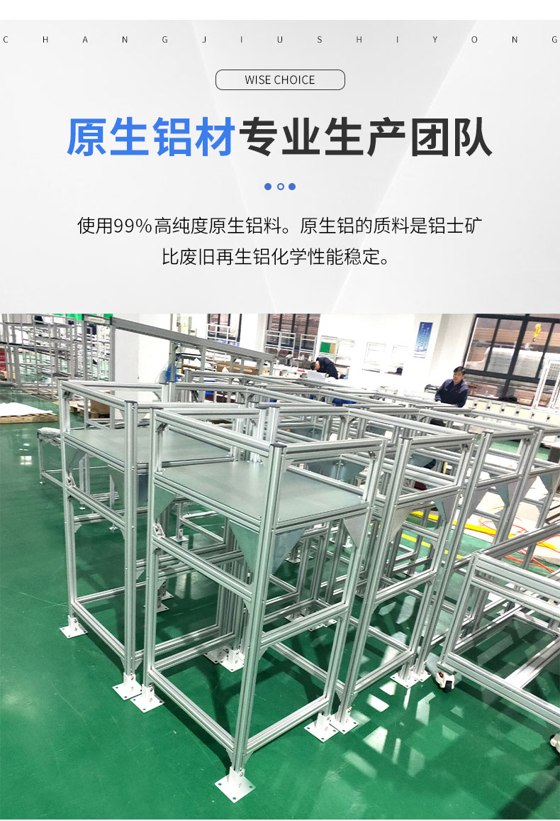 產品展示 產品展示