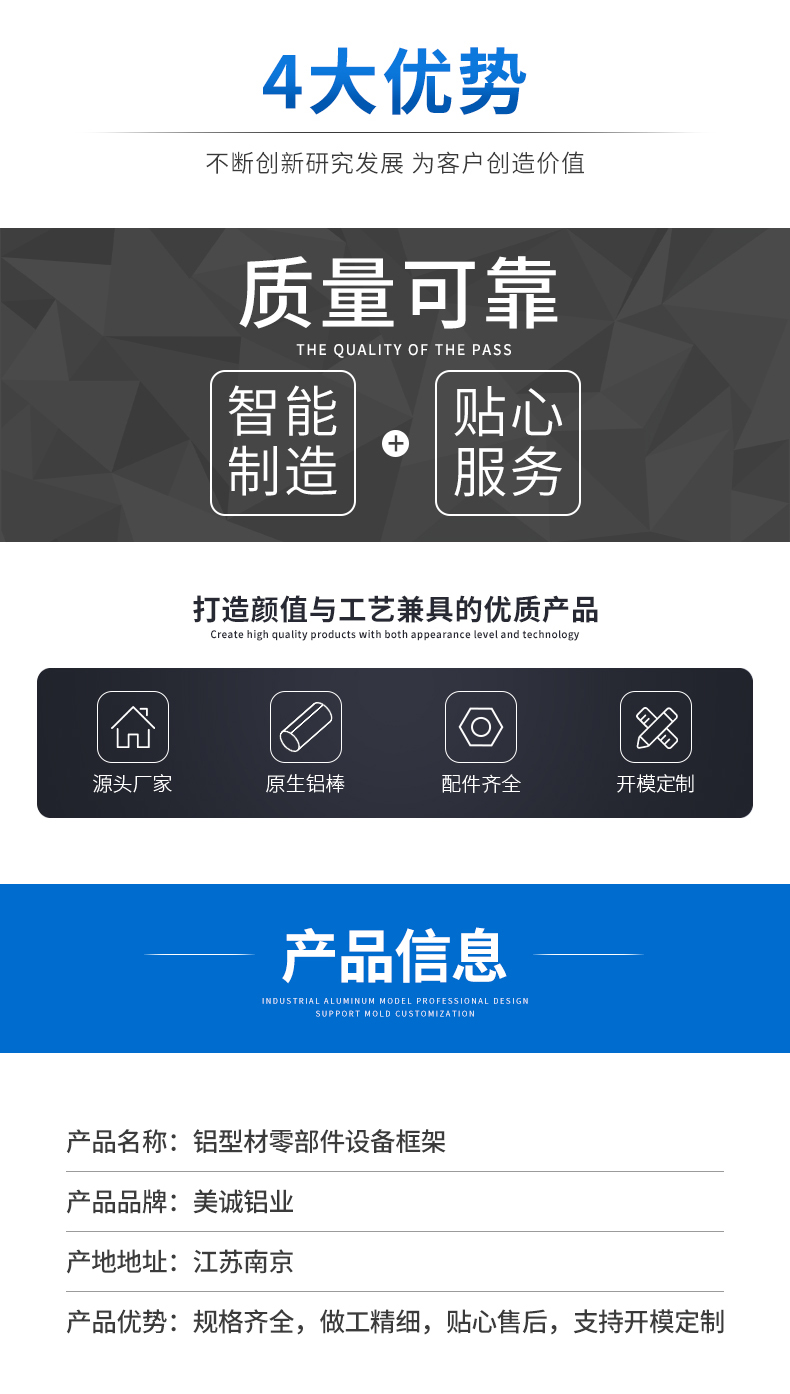 產品優勢 產品優勢