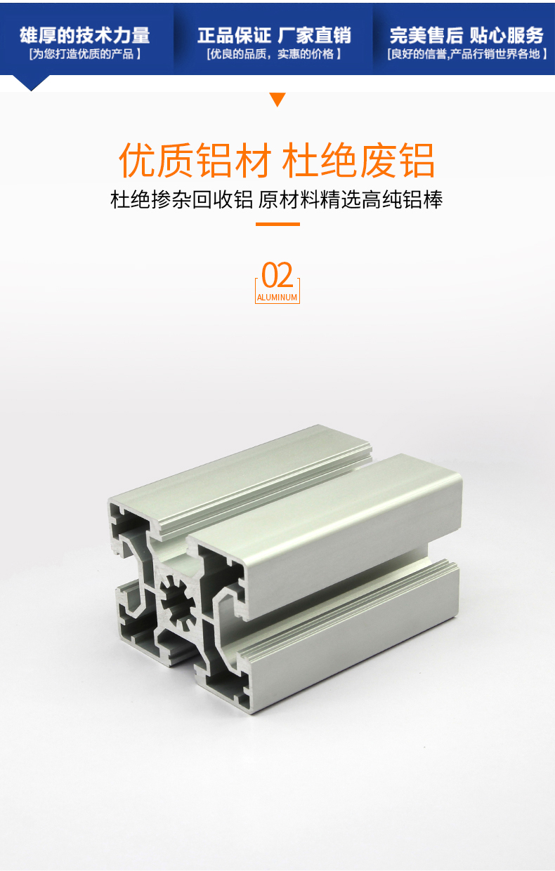 品質保證 品質保證