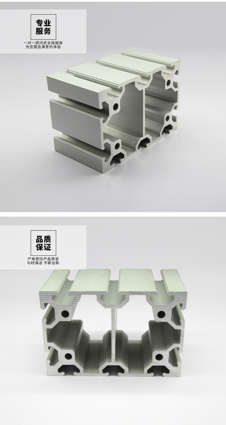 產品展示 產品展示