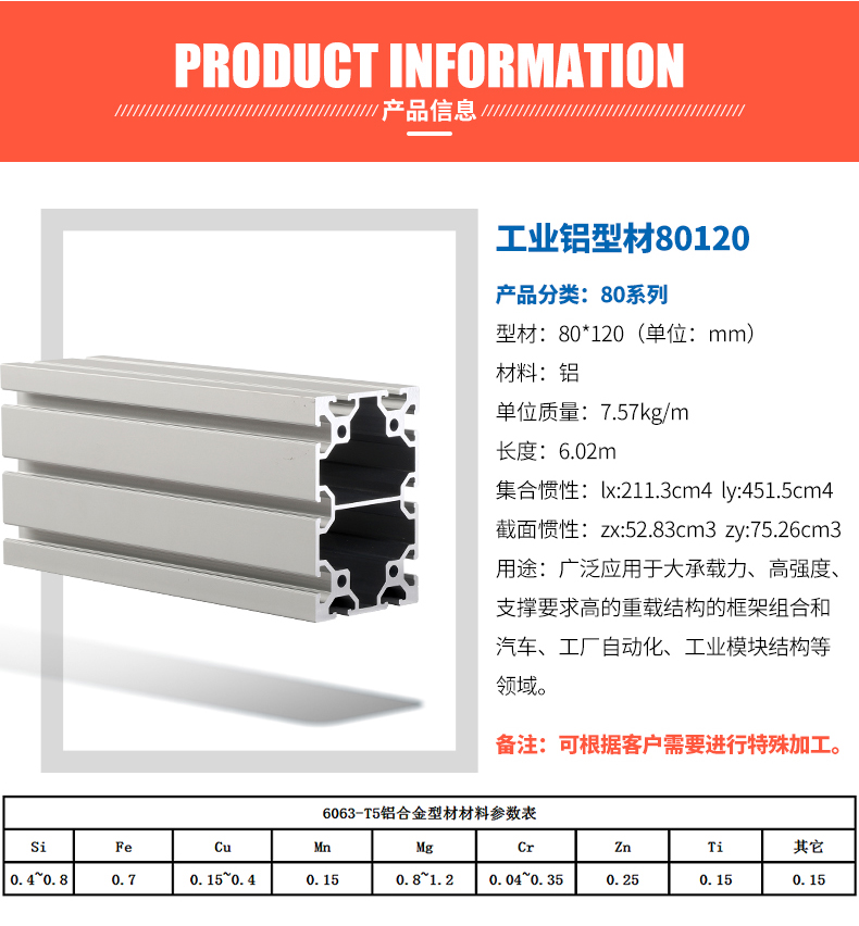 產品詳情 產品詳情