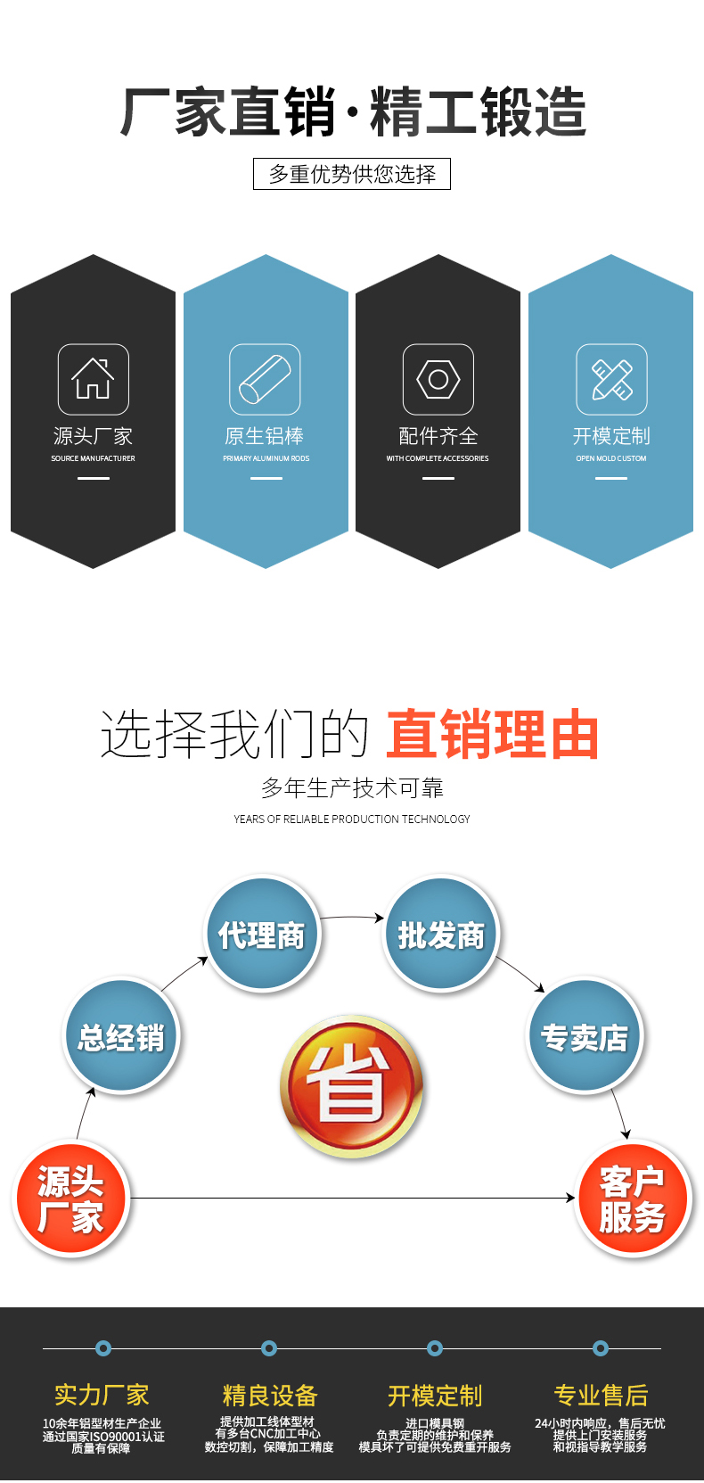 廠家實(shí)力 廠家實(shí)力