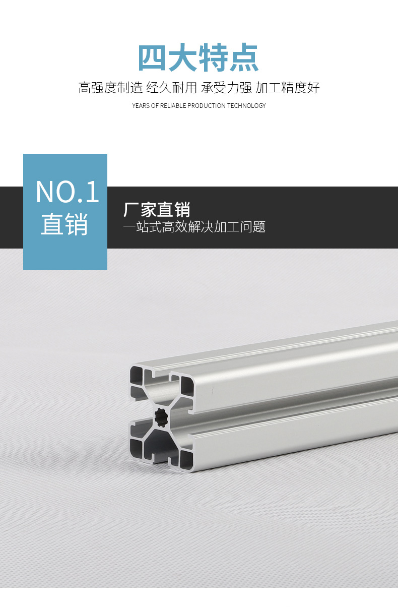 產品展示 產品展示