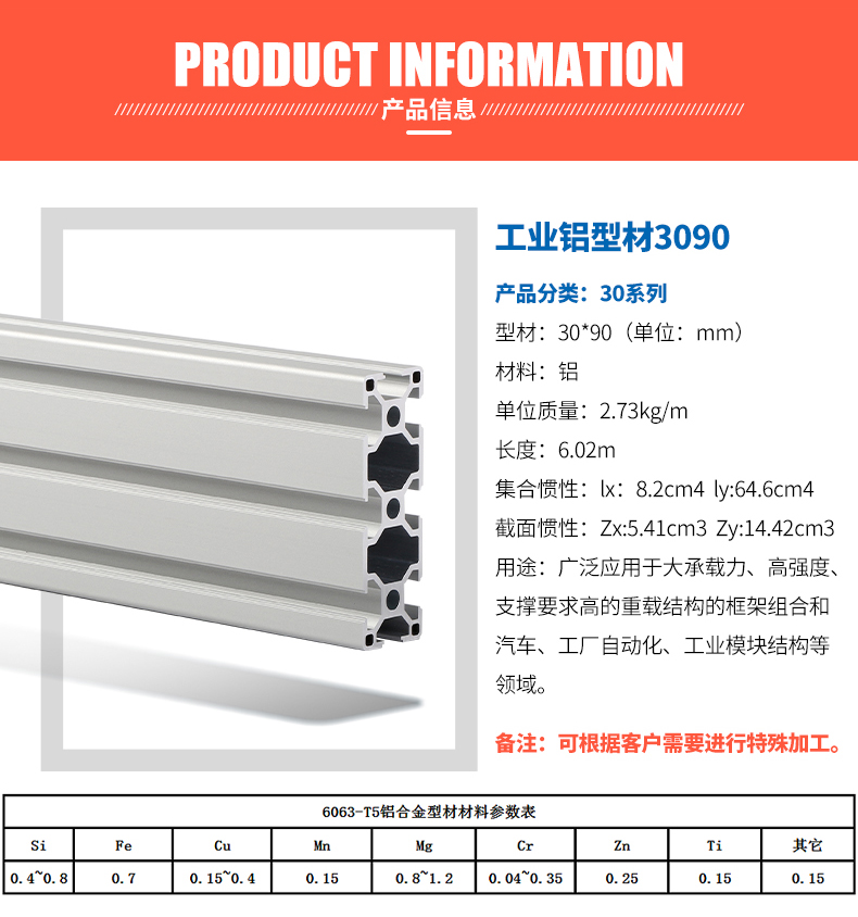 產(chǎn)品詳情 產(chǎn)品詳情