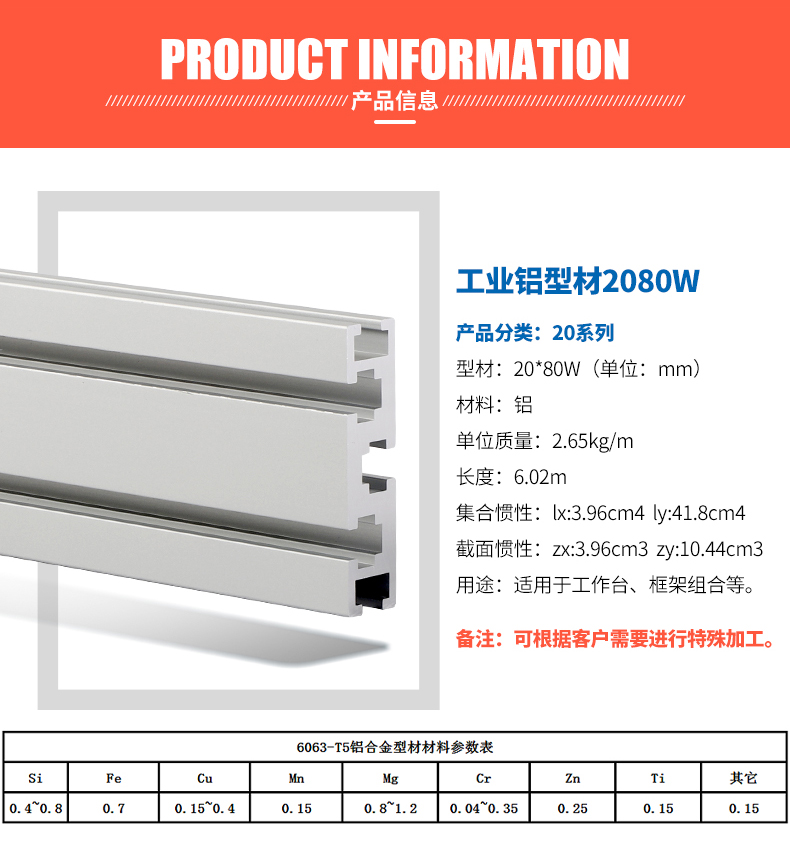 產品信息 產品信息