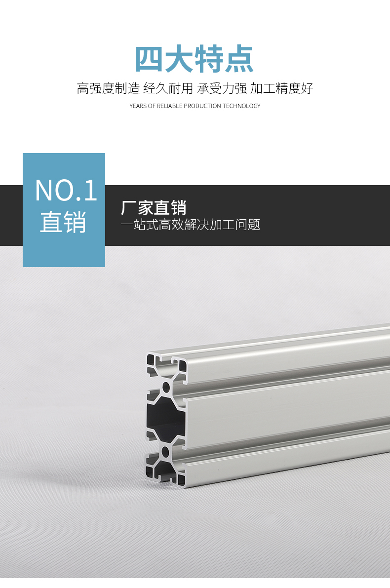 產品展示 產品展示