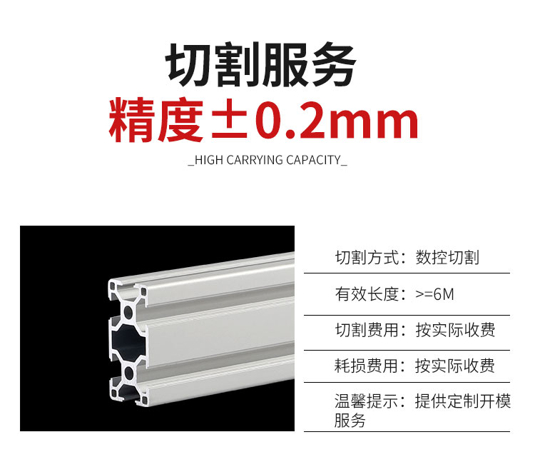 精準切割 精準切割