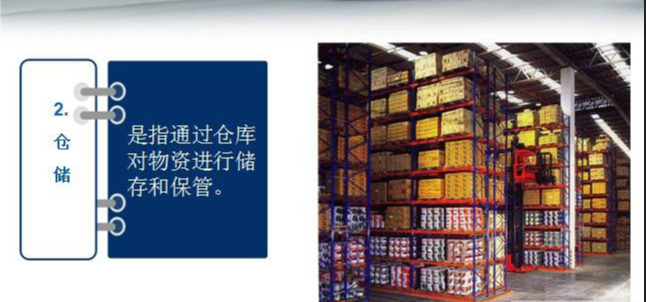 南京美誠物流倉儲02 南京美誠物流倉儲02