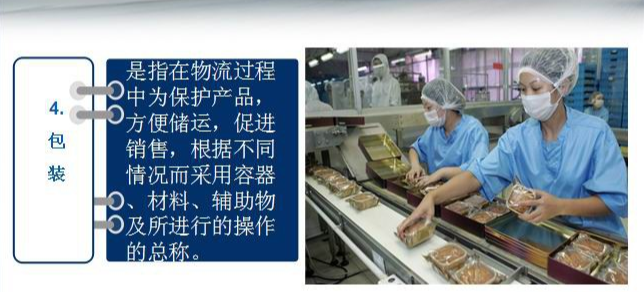 南京美誠物流倉儲04 南京美誠物流倉儲04