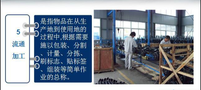 南京美誠物流倉儲05 南京美誠物流倉儲05