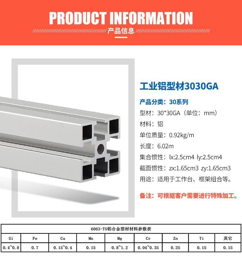 產(chǎn)品信息 產(chǎn)品信息