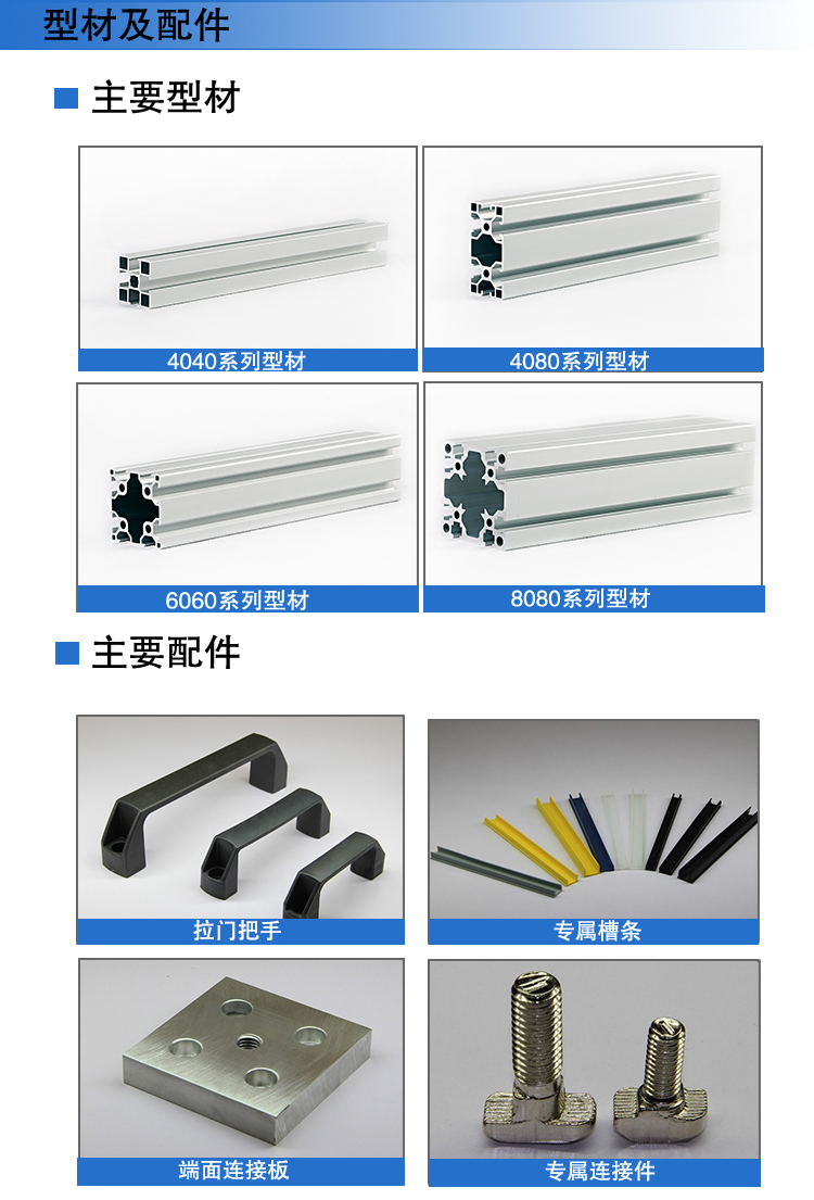 產品配件 產品配件