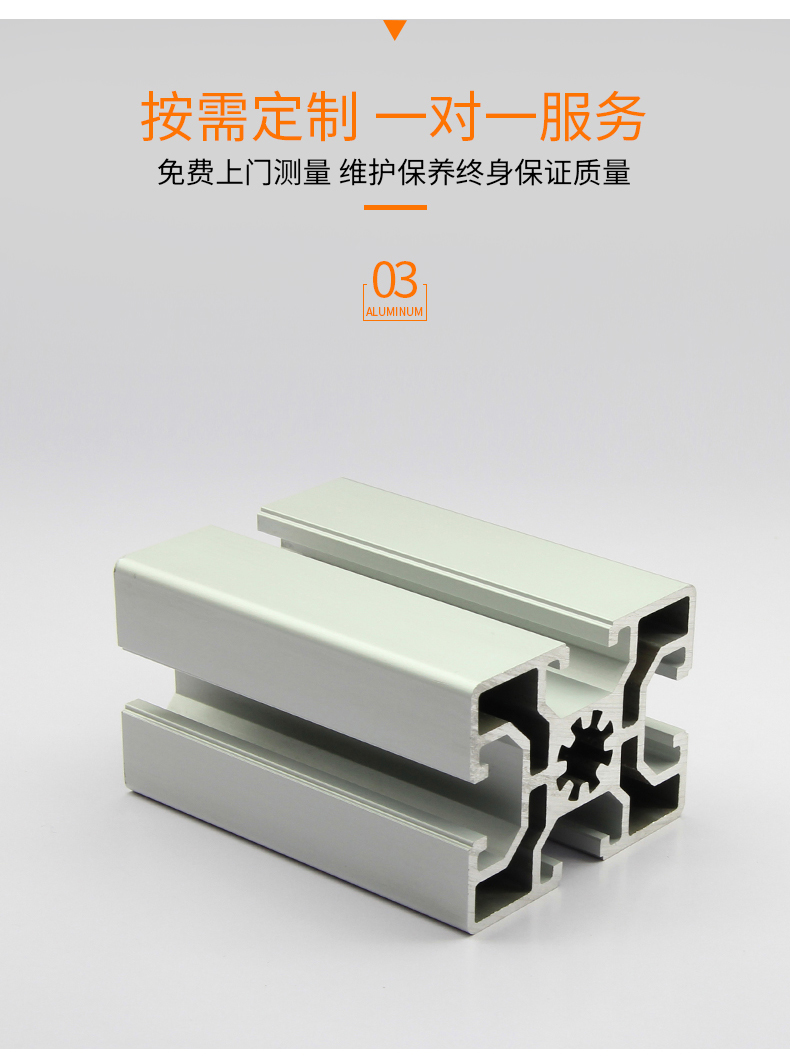 產品展示 產品展示