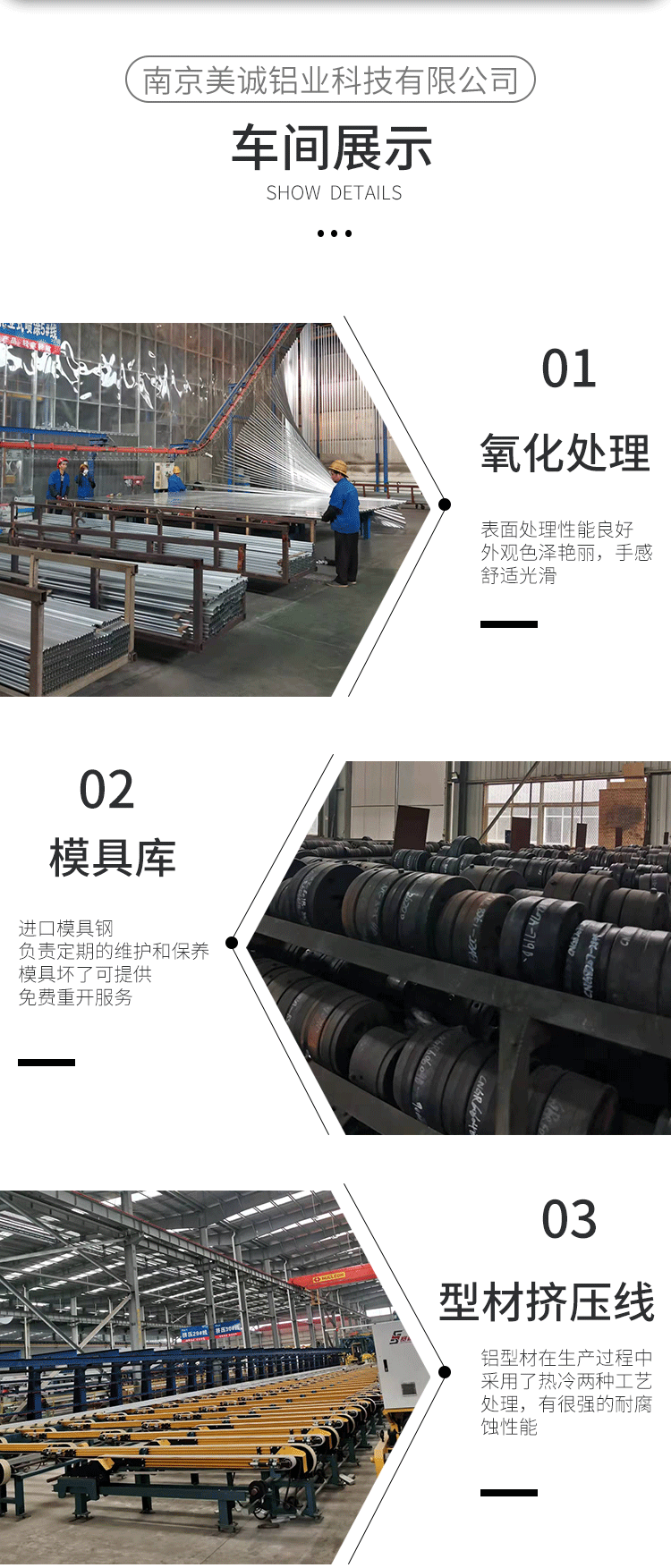 車間展示 車間展示