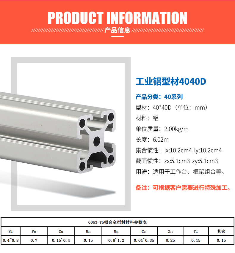 產(chǎn)品詳情 產(chǎn)品詳情