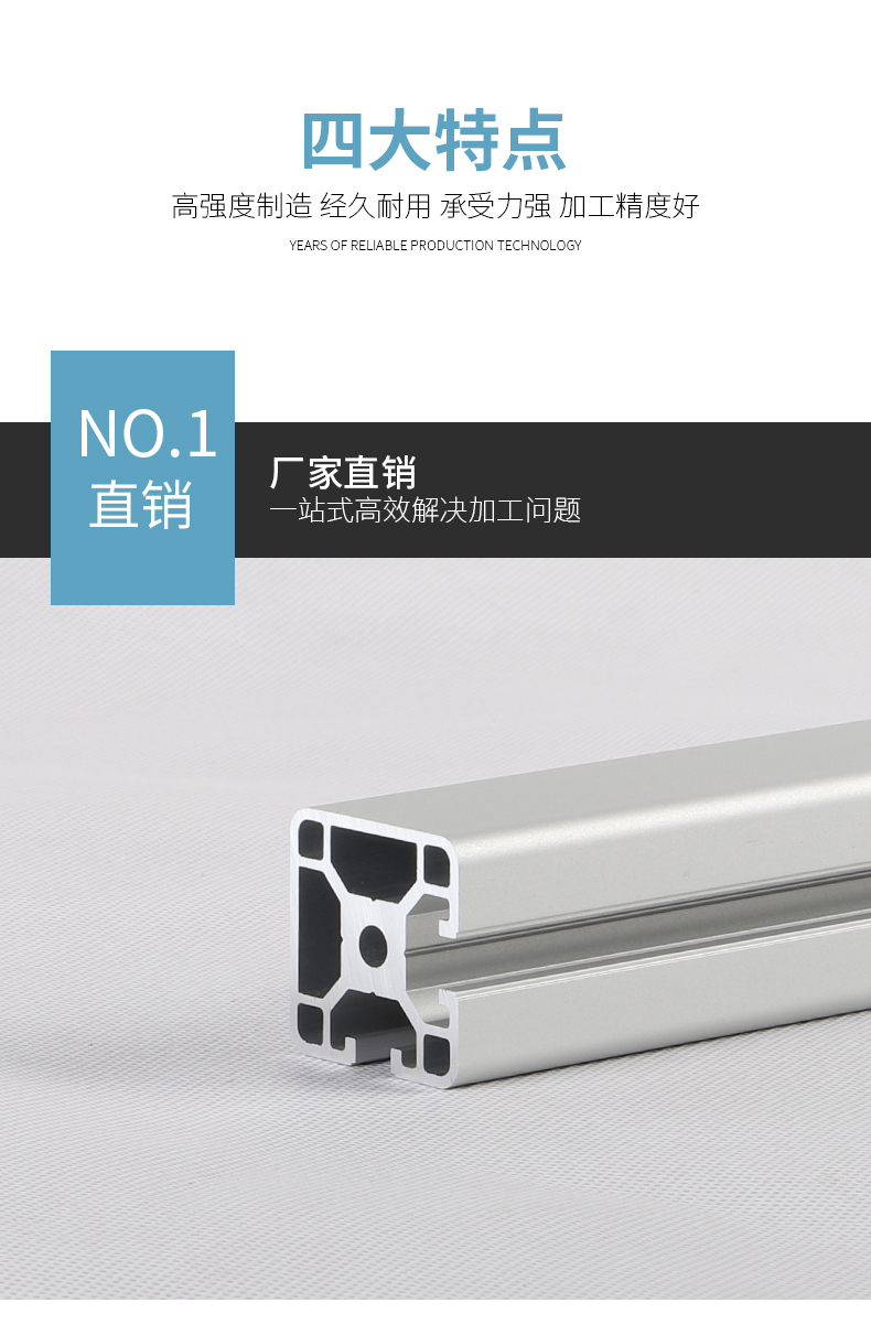 產品展示 產品展示