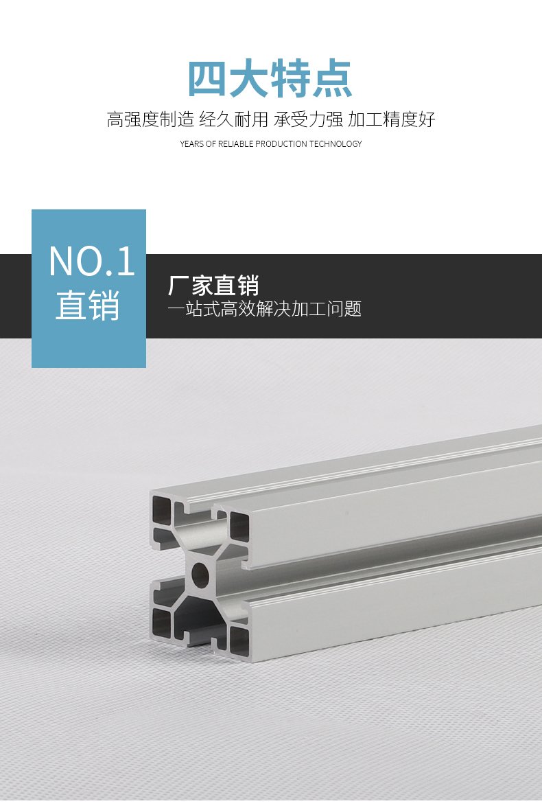 產品展示 產品展示