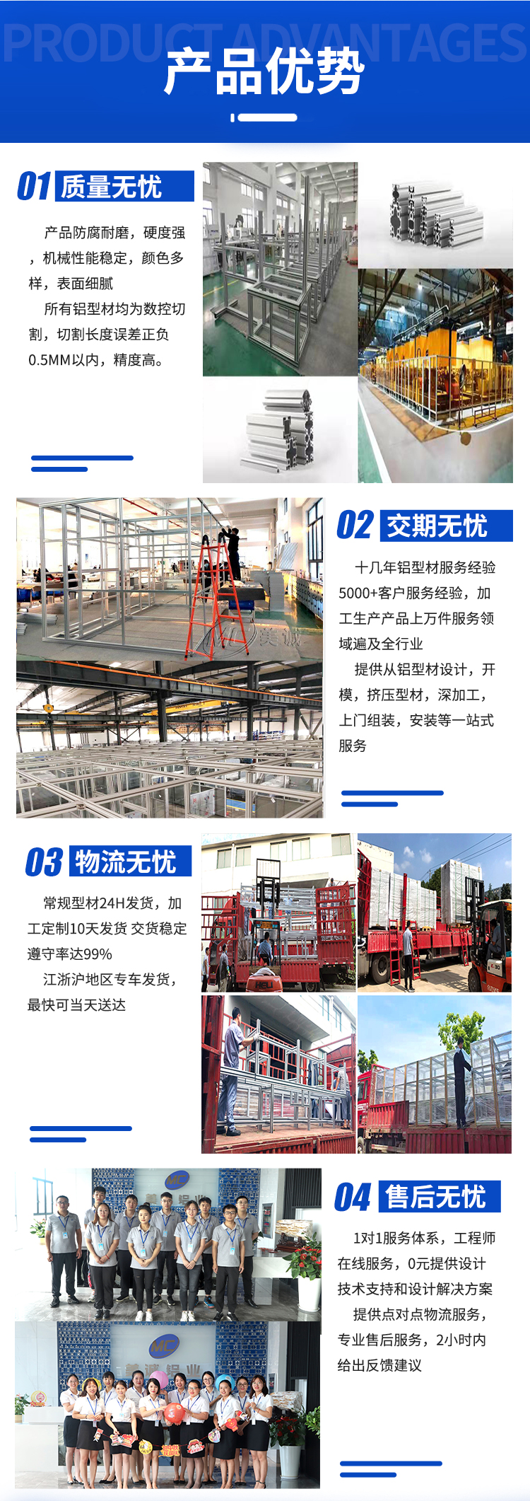 產(chǎn)品優(yōu)勢 產(chǎn)品優(yōu)勢