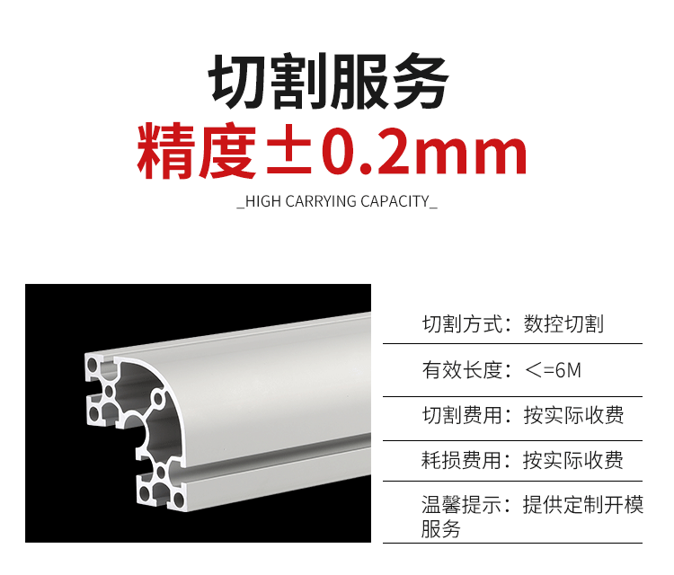 切割服務 切割服務