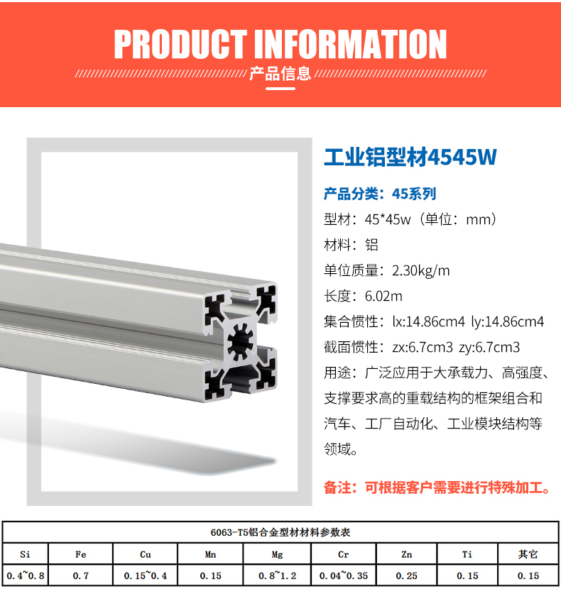 產品介紹 產品介紹