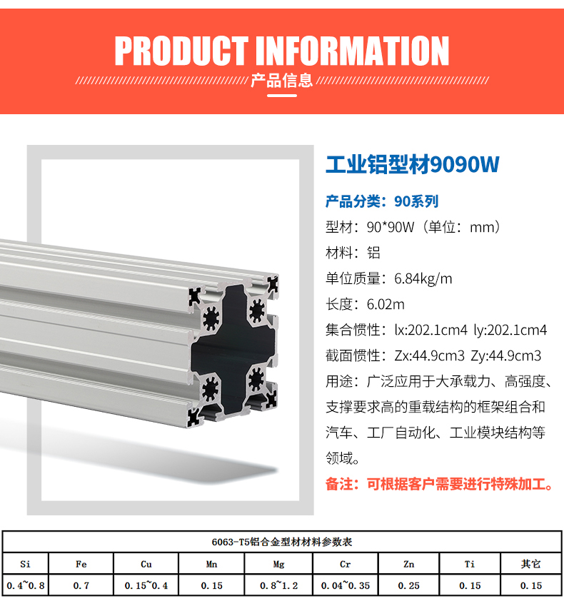 產品詳情 產品詳情