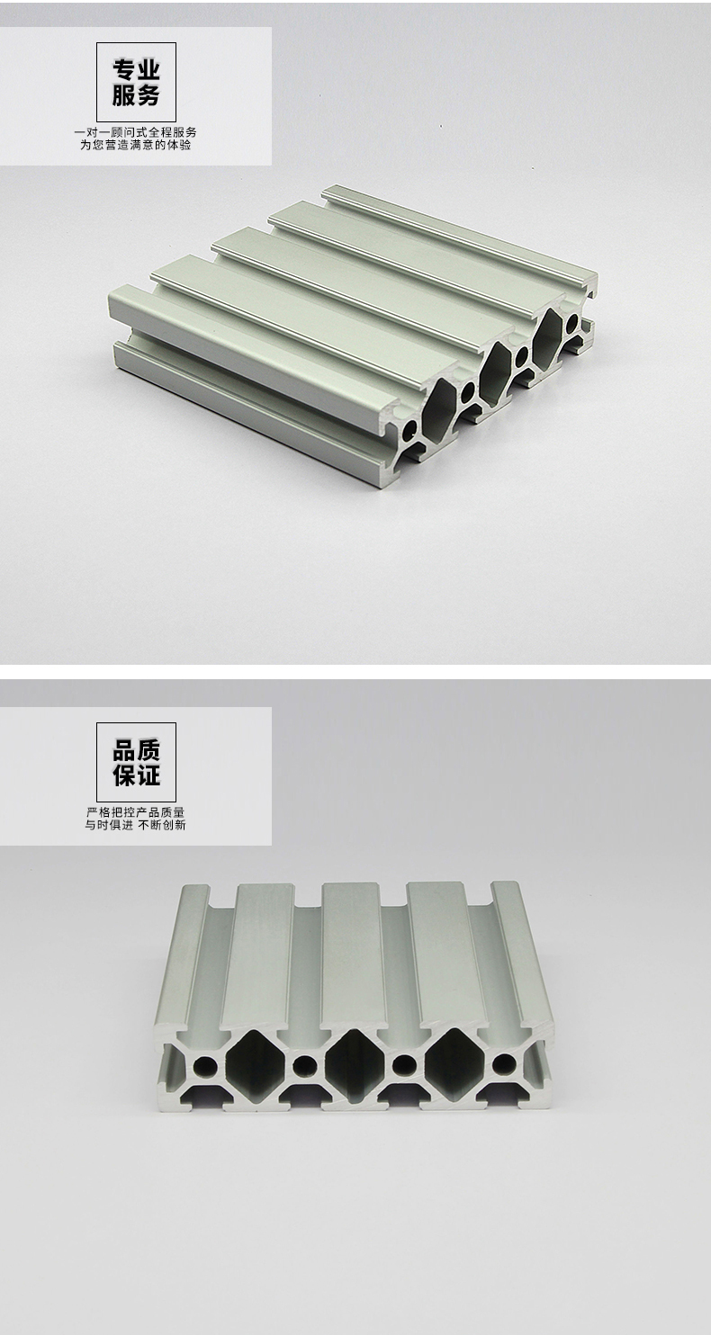 產品展示 產品展示