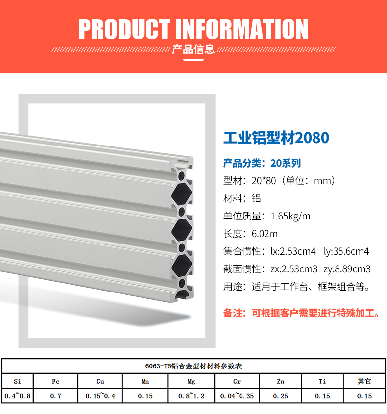 產品介紹 產品介紹