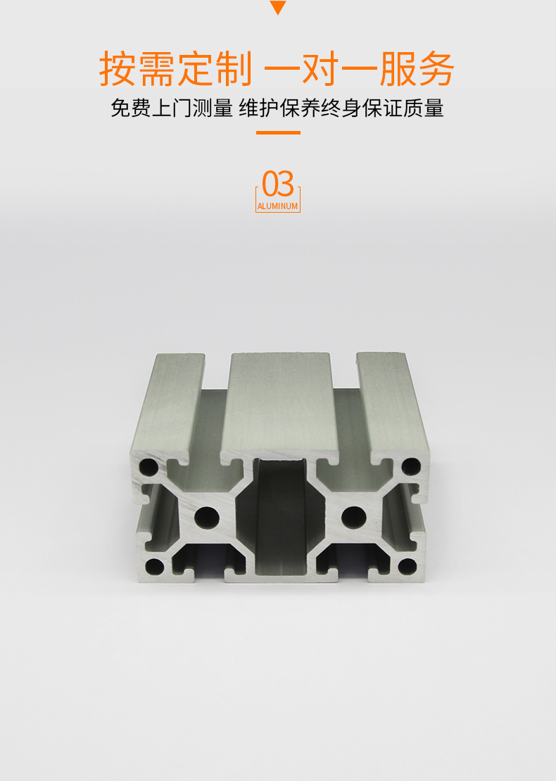 按需定制 按需定制