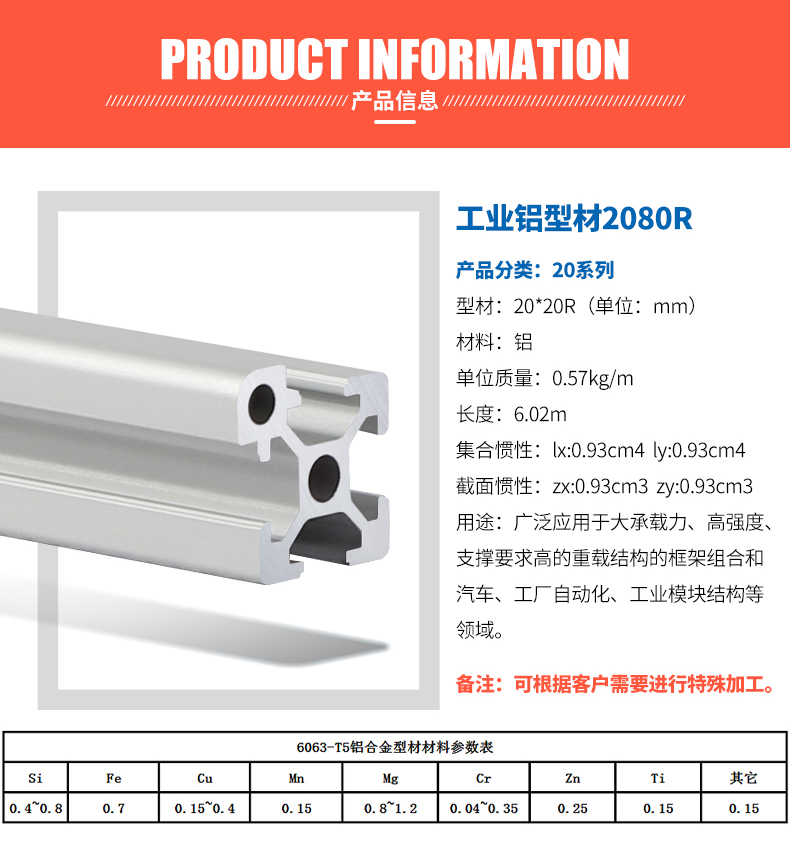 產(chǎn)品信息 產(chǎn)品信息