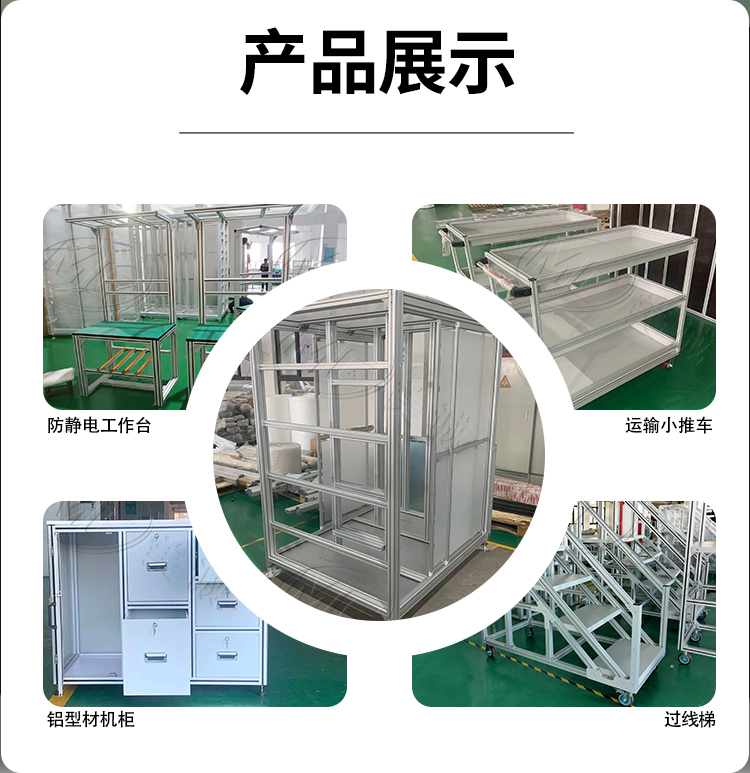 產品展示 產品展示