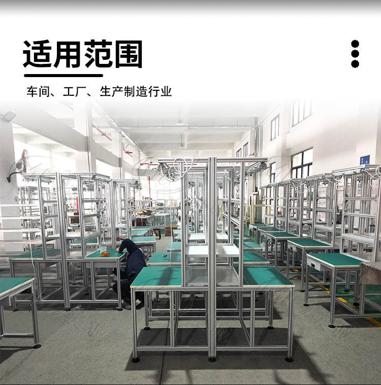 適用范圍 適用范圍