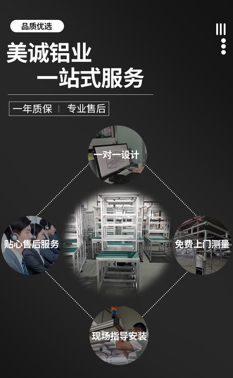 一站式服務 一站式服務