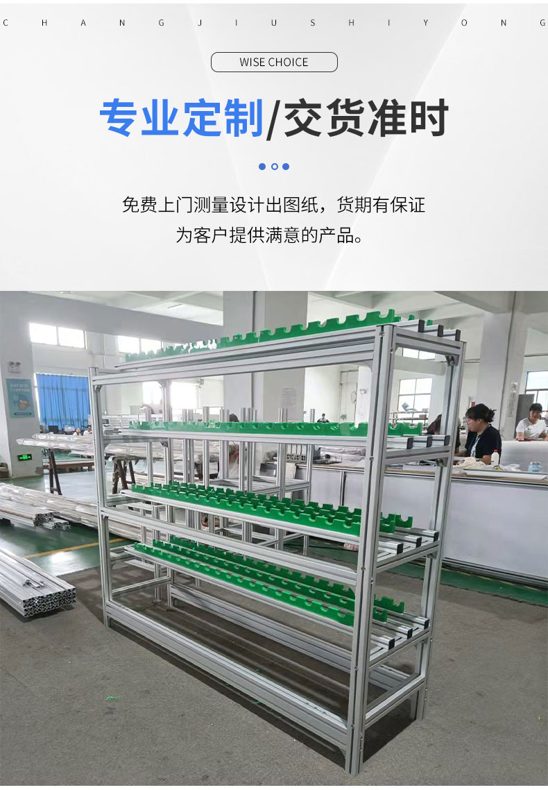 產品展示 產品展示