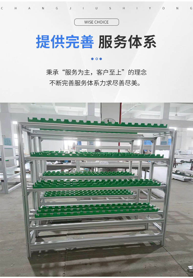 產品展示 產品展示