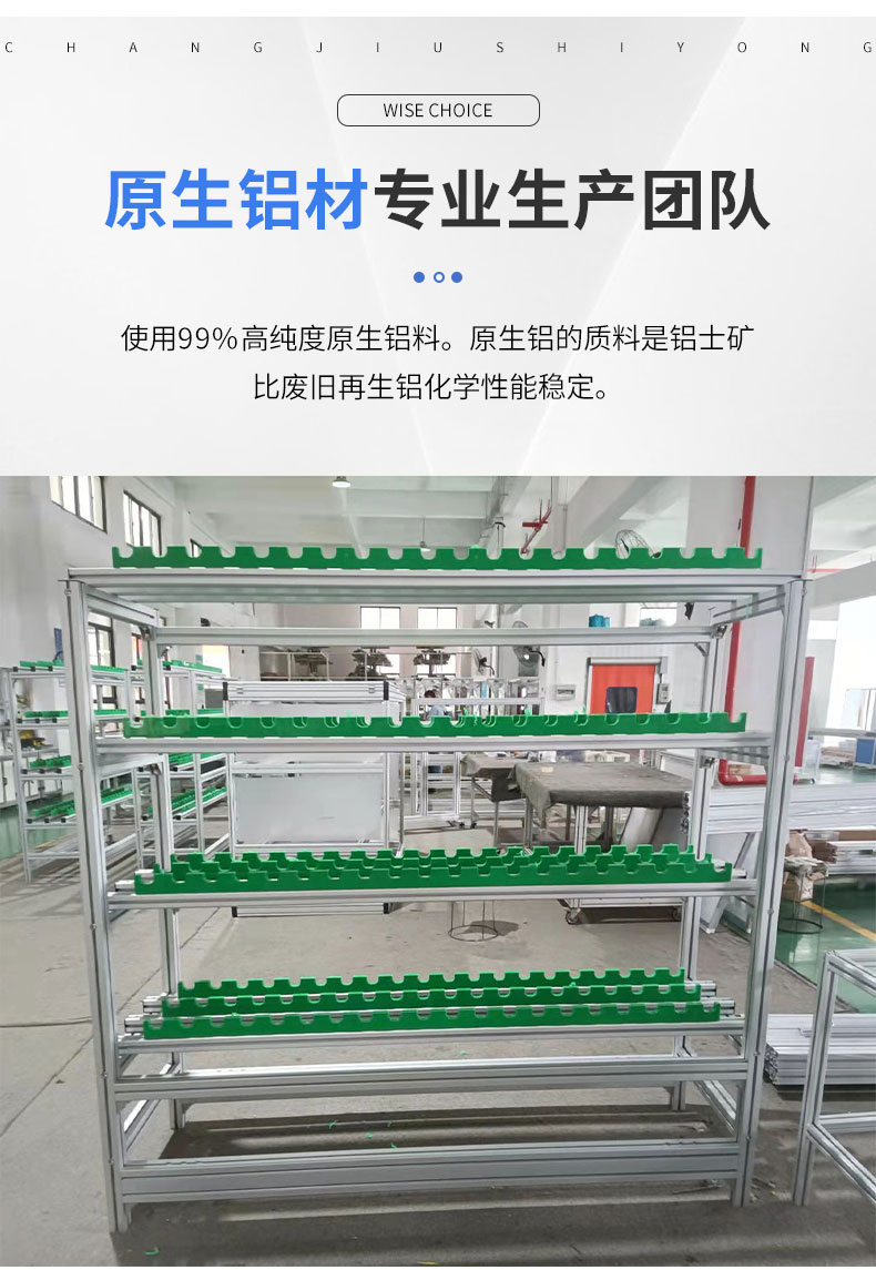 產品展示 產品展示