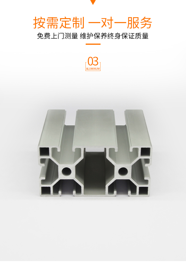 按需定制 按需定制