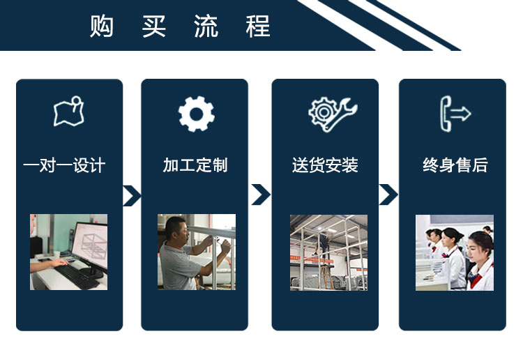 美誠服務 美誠服務