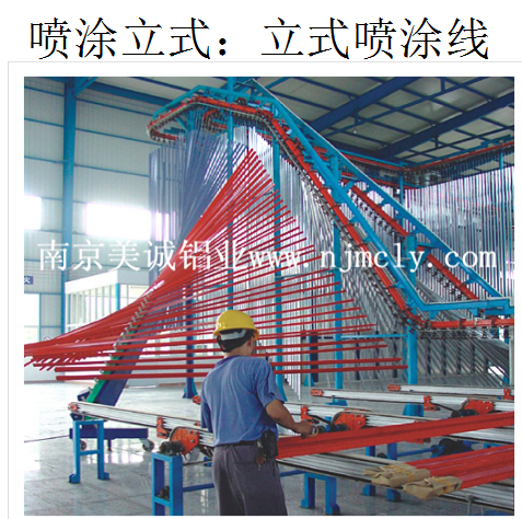 中國鋁行業狀況03 中國鋁行業狀況03