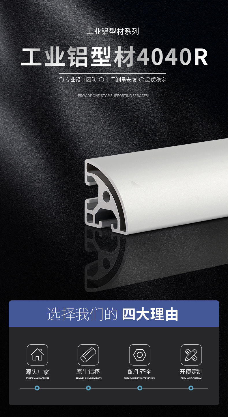 鋁型材4040R 鋁型材4040R