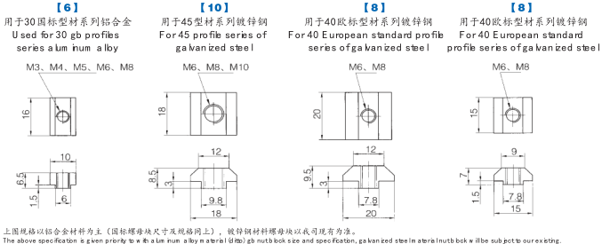 方形螺母圖紙 方形螺母圖紙