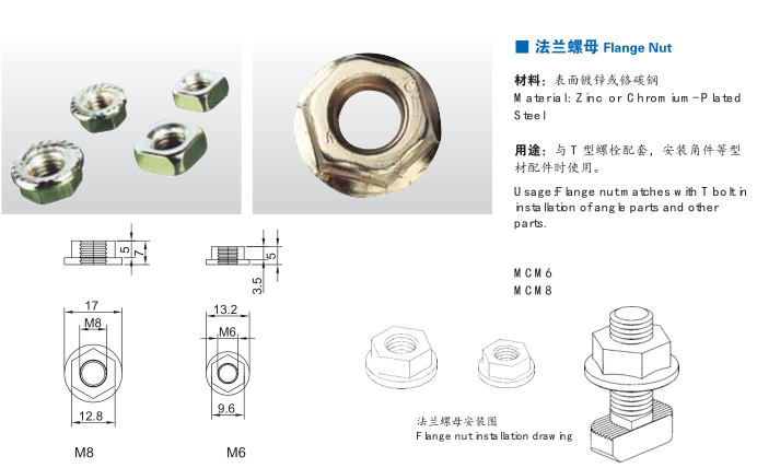 法蘭螺母 法蘭螺母