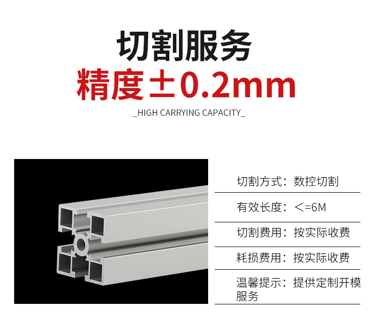 產品詳情 產品詳情