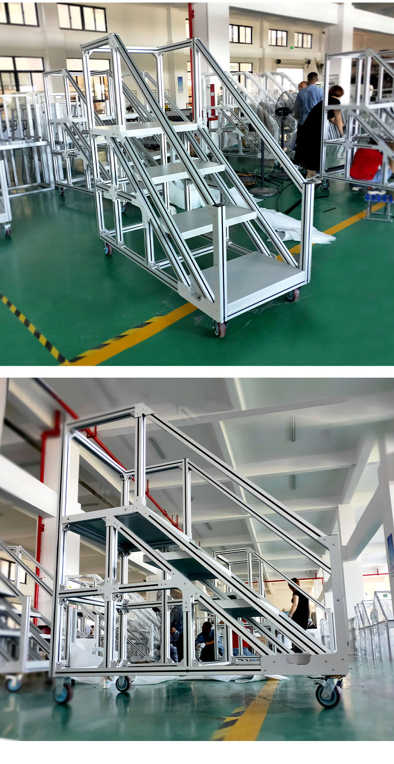 產品展示 產品展示