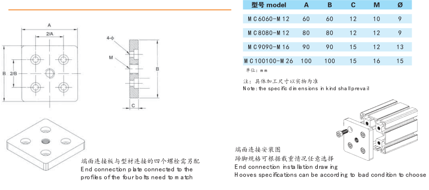 端面連接板安裝圖 端面連接板安裝圖