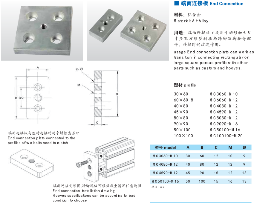 端面連接板 端面連接板