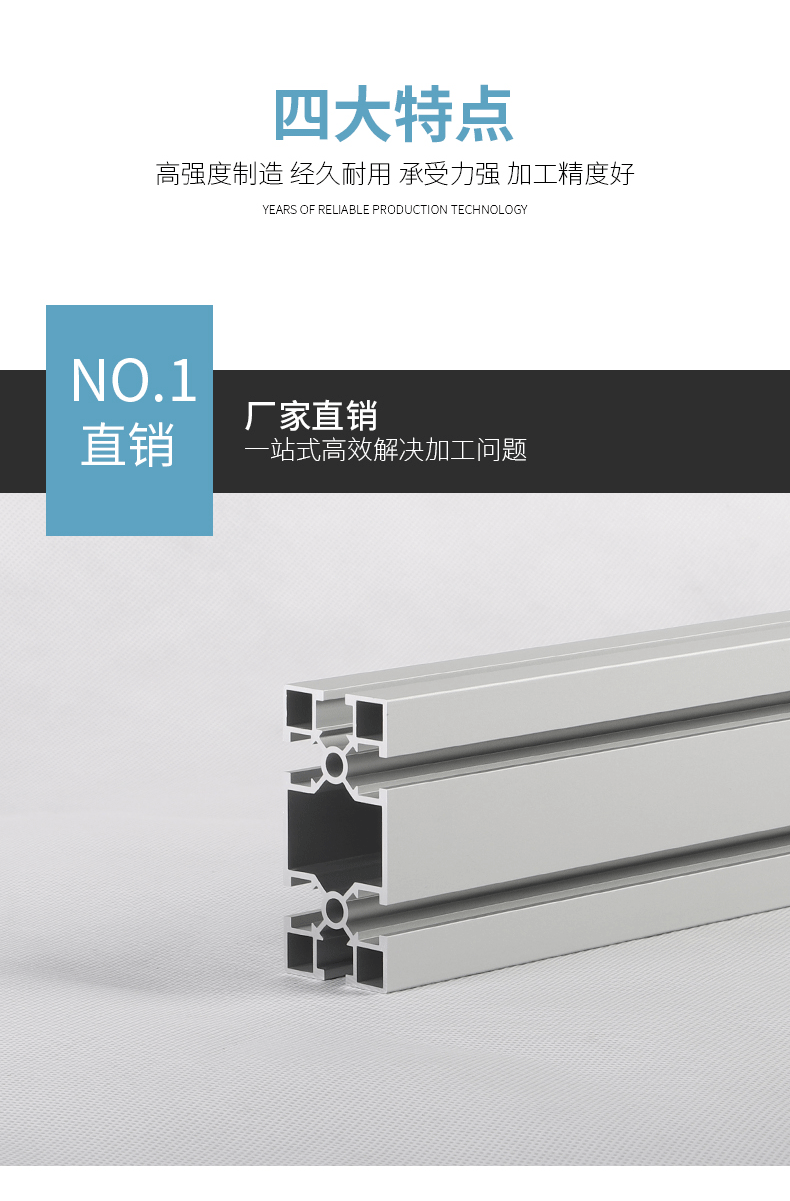 產(chǎn)品展示 產(chǎn)品展示