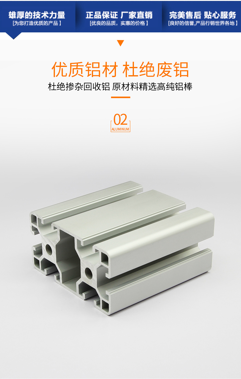 質(zhì)量保證 質(zhì)量保證