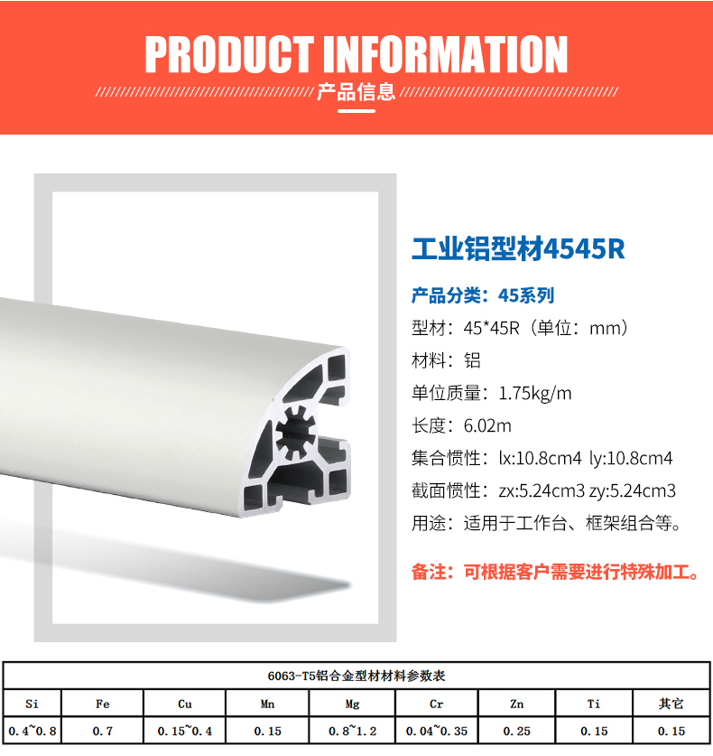 產品詳情 產品詳情