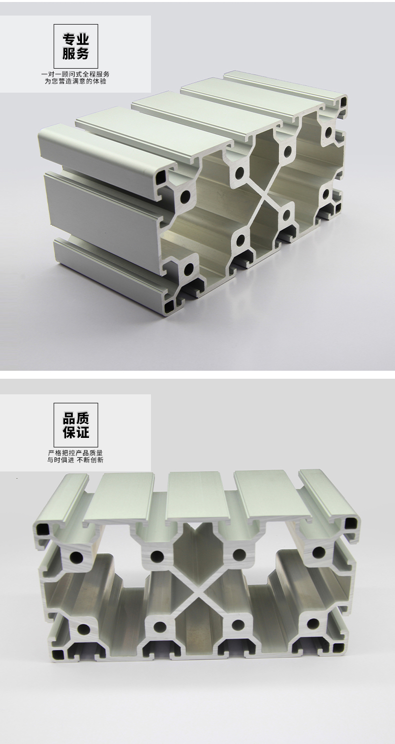 產品展示 產品展示