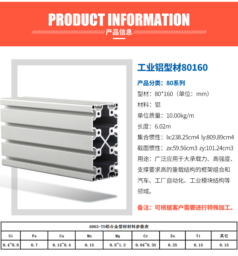 產品介紹 產品介紹